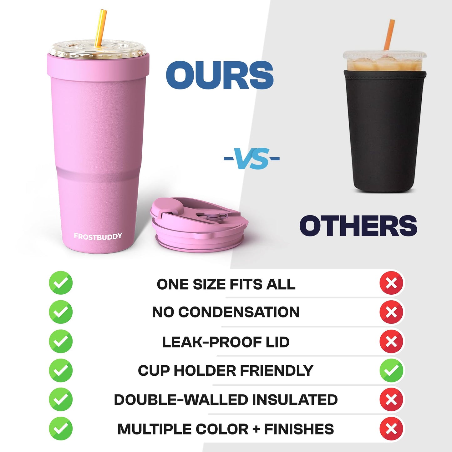 Frost Buddy Togo Buddy 30oz Tumbler (All American Sweetheart) | Double-wall vacuum insulated | Spill-proof flip lid | 18/8 premium stainless steel | Cup-holder friendly